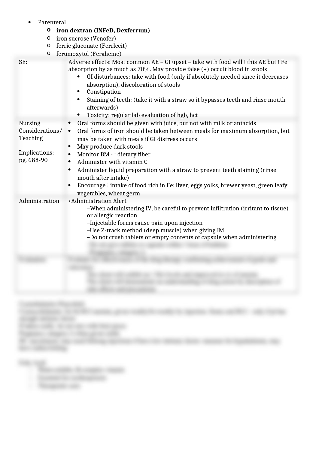 Pharm Exam 3 Prototypes.docx_dsmiolilucd_page2