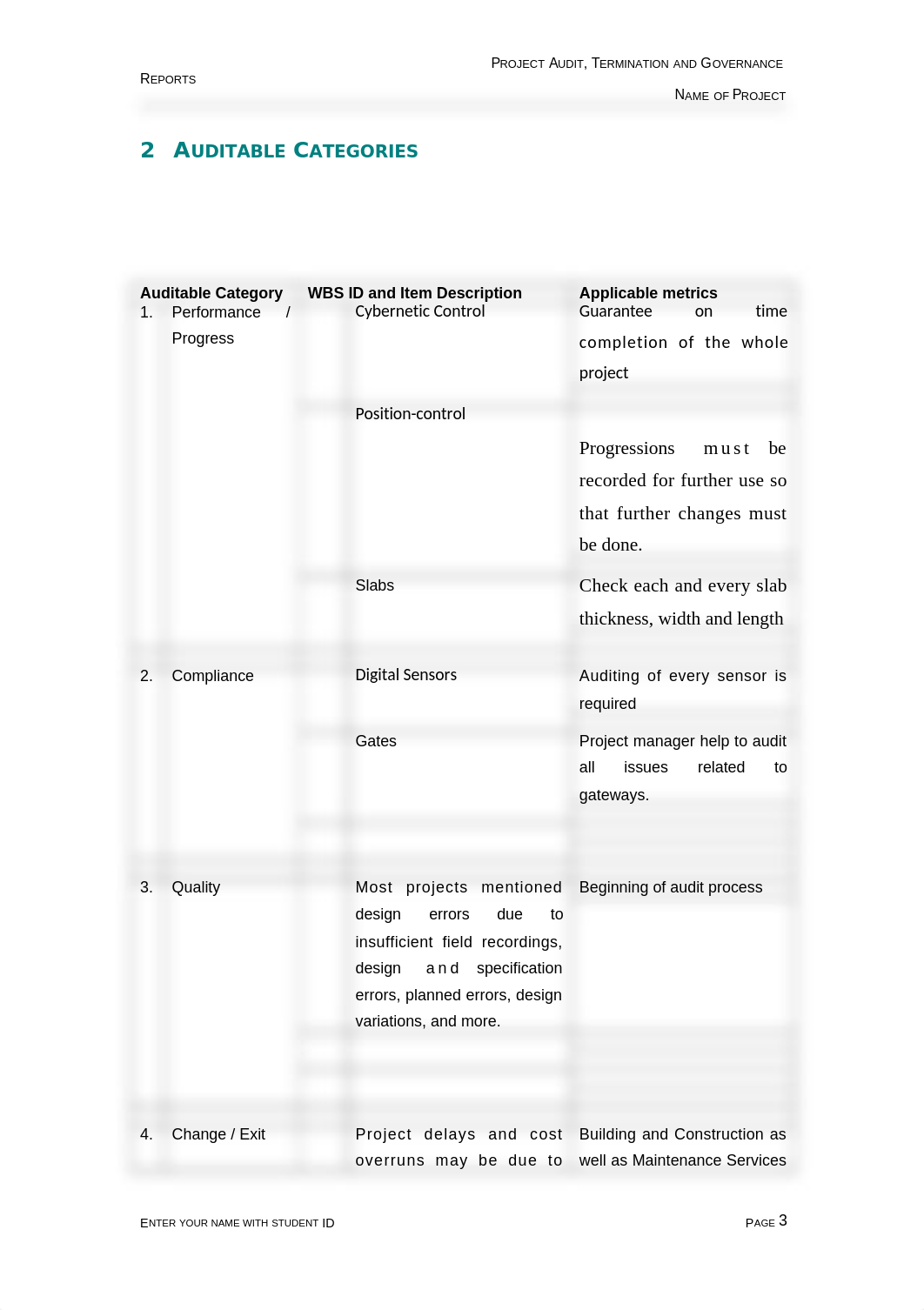 Project Audit, Termination and governance Reports.doc_dsmojakkvhw_page3