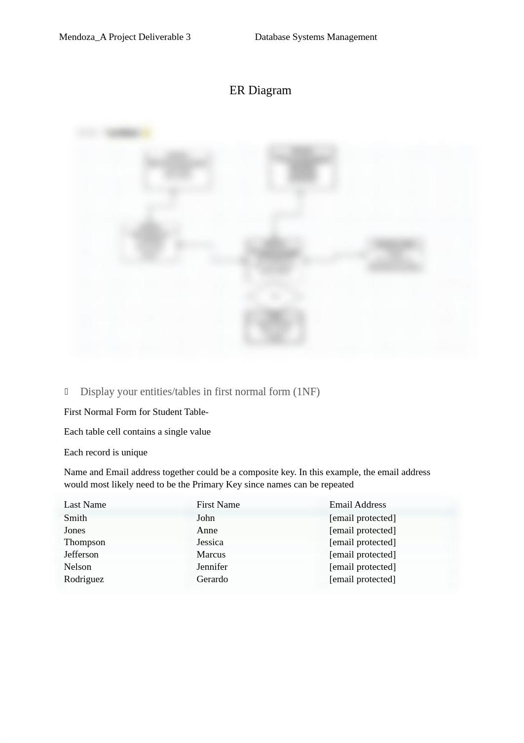 Mendoza_A_Project Deliverable 3.docx_dsmplrj4w13_page1