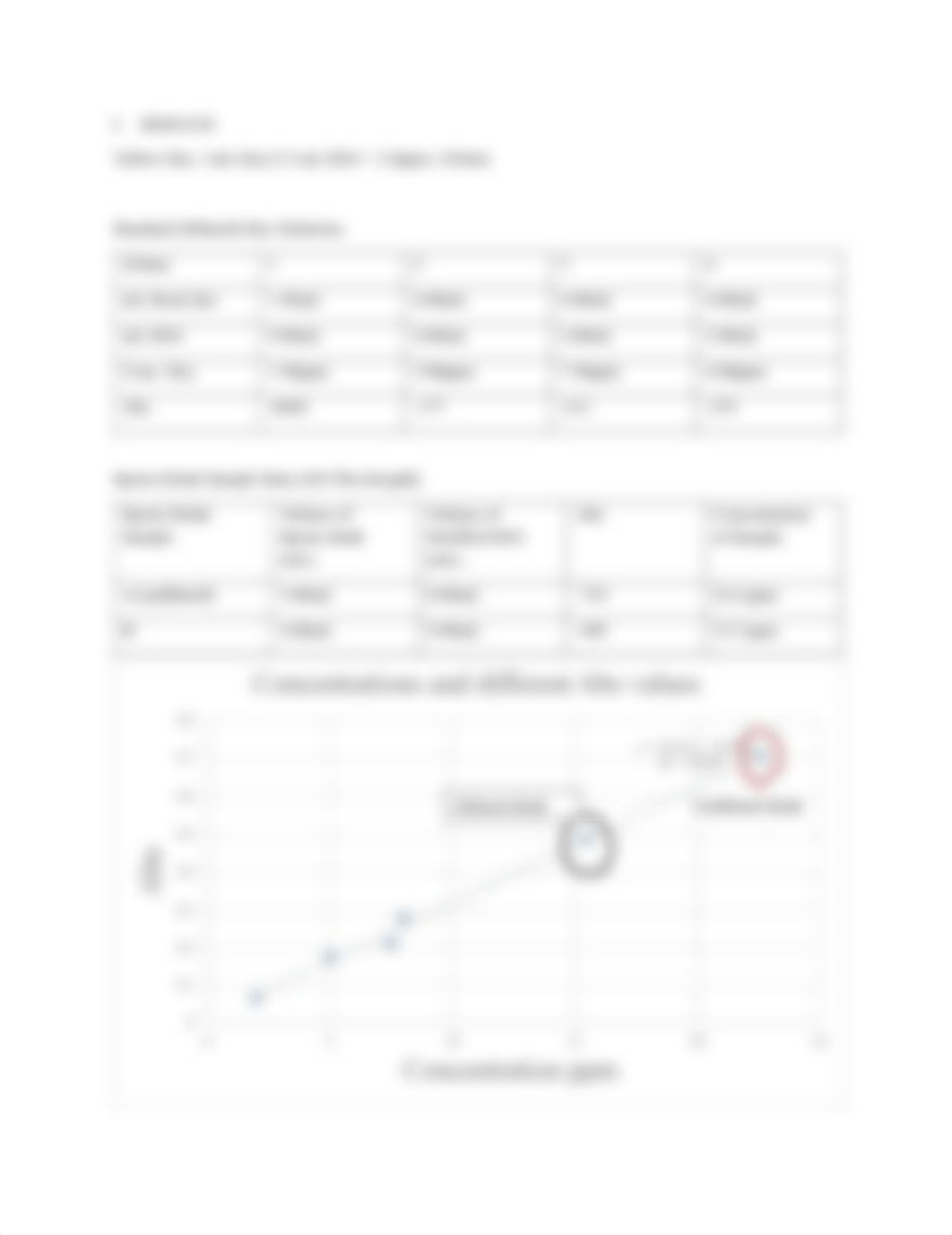 Experiment 2508 Beer's Law.pdf_dsmreudnayl_page2