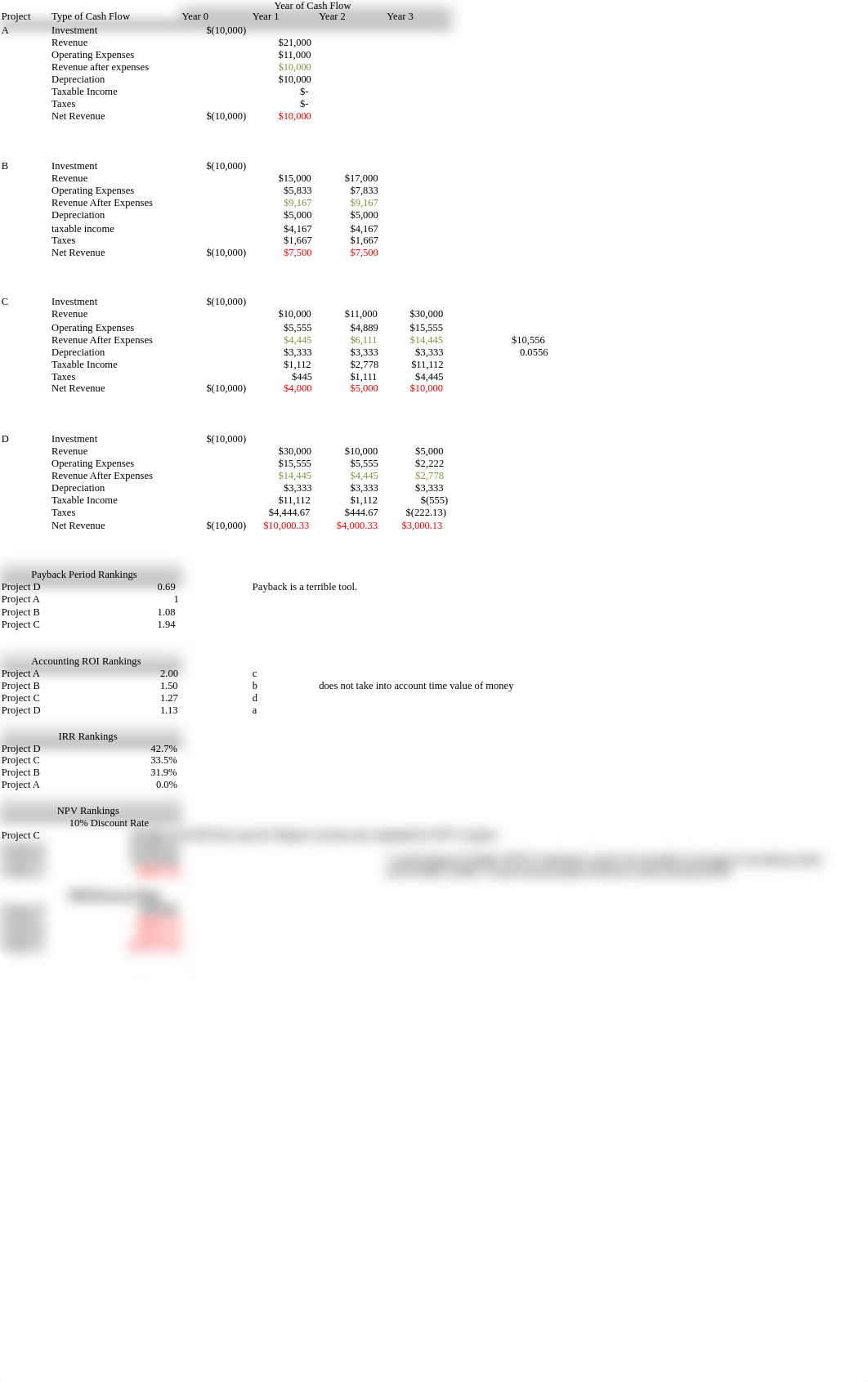 Case Study 3_dsmud4bu40y_page1