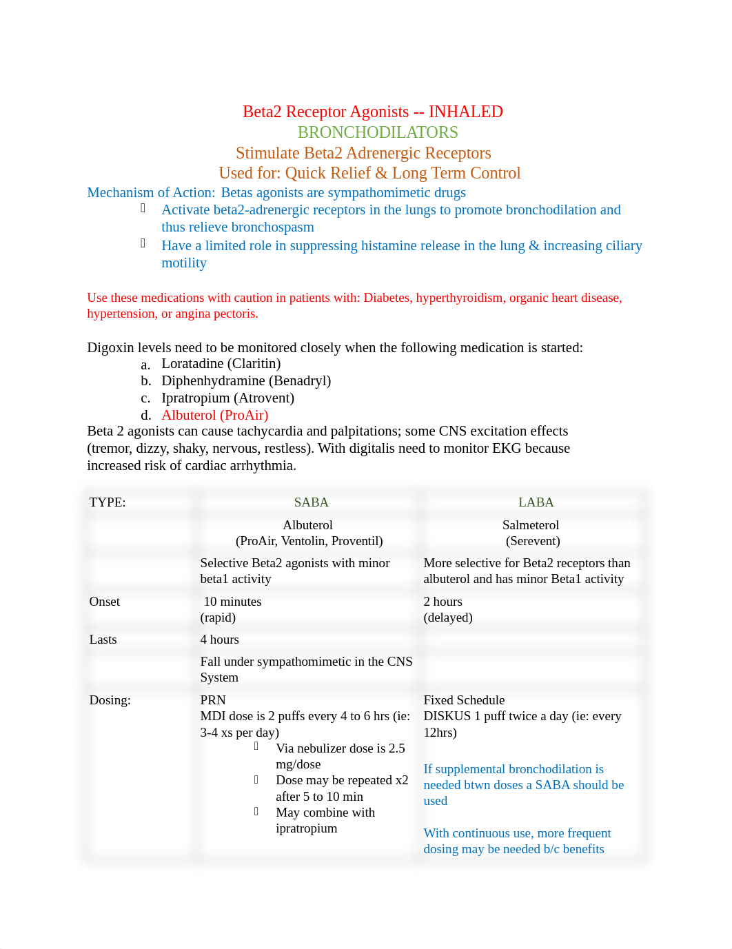 Respiratory Meds.docx_dsmxj111uux_page1