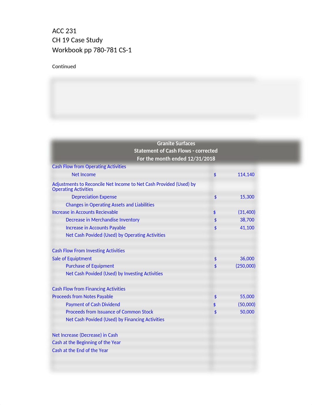 CH 19 case study TEMPLATE FAP (.xlsx_dsmz1muj0w5_page2