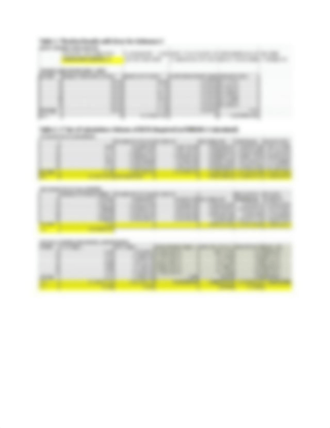 Prelab EDTA Titration_dsn035rvd3j_page2