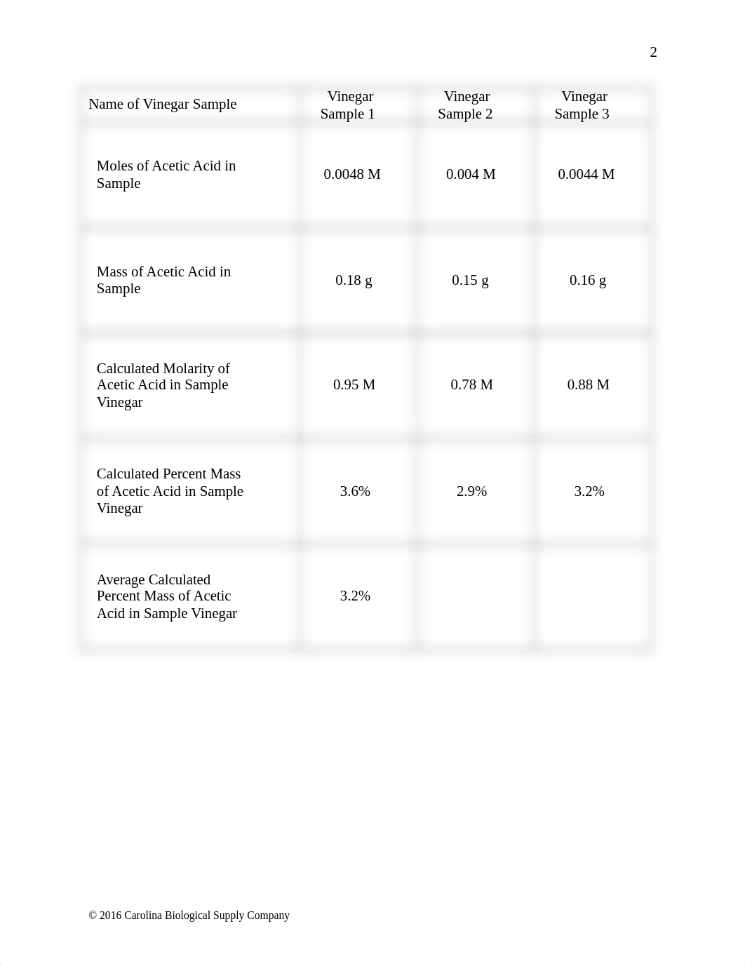 lab 10 Tomlinson.docx_dsn1kf6yilm_page3