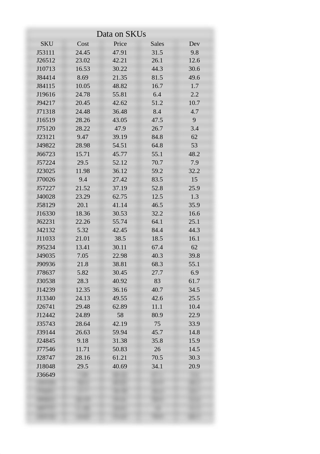 Fast Fashion Retailer Q1.xlsx_dsn1u5xns0z_page1