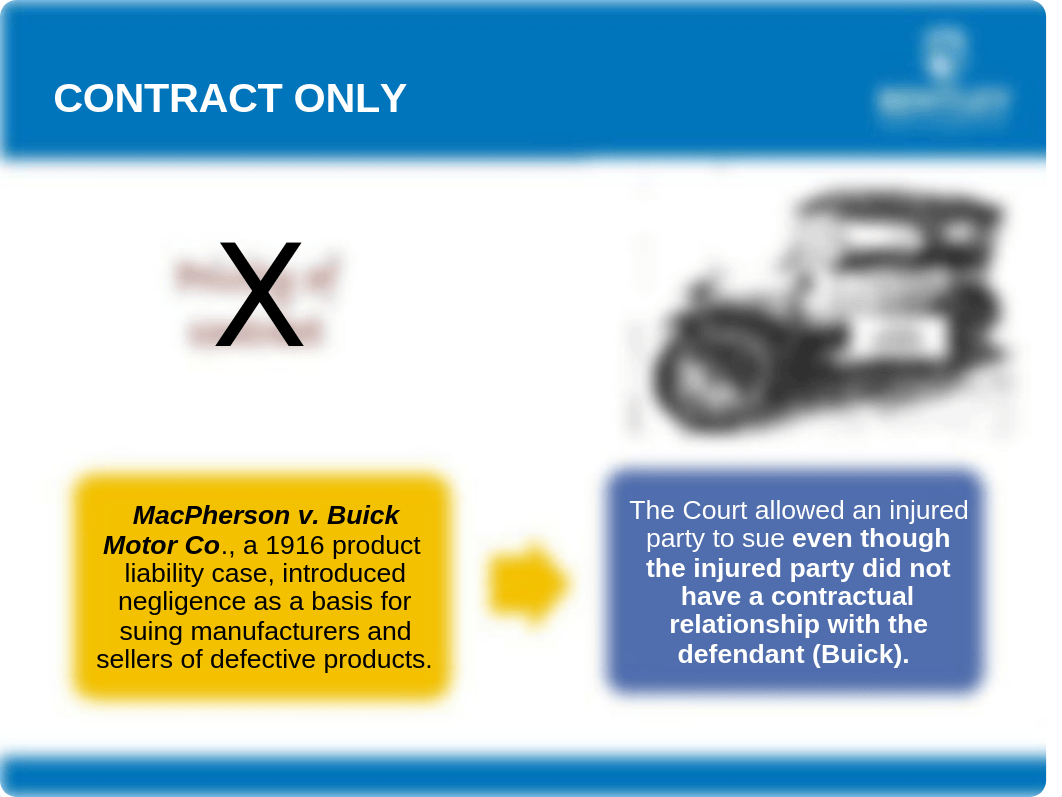 Lesson 24 - Product Liability.pptx_dsn2qxf8vgx_page4