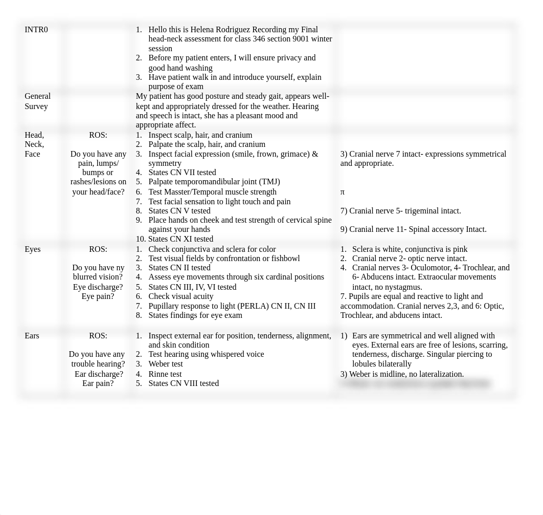 FINAL HEAD TO TOE annotated rubric:notecards.docx_dsn6d0psx84_page1