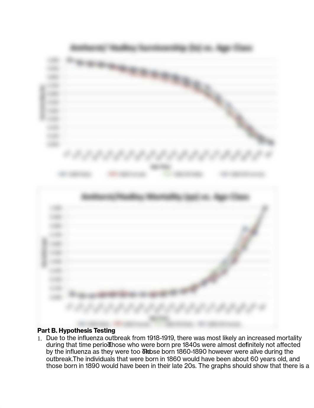 Populations and Human Demography Lab_dsn6in3srei_page3