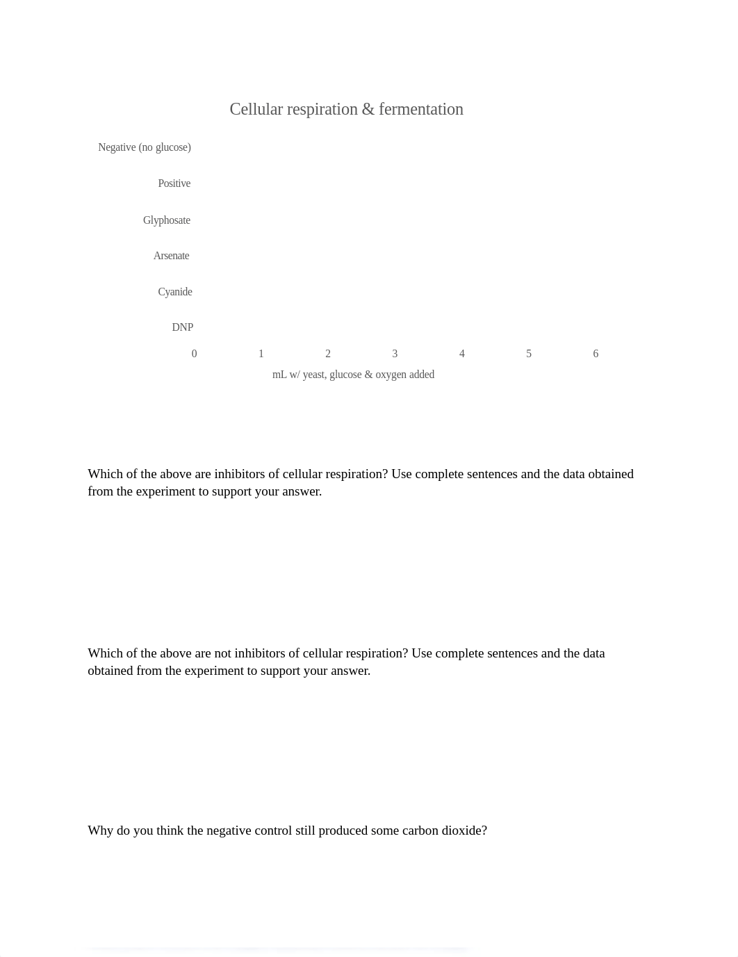 inhibitors of cellular respiration.docx_dsn7i3rdpem_page1