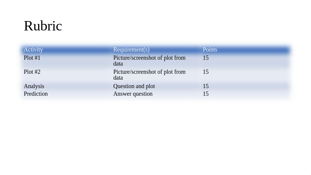 CEIS110 Project Template Module Deliverable Week 6.pptx_dsn849xtw2l_page2