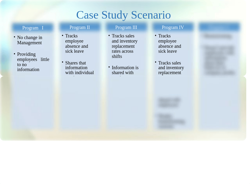 OB Case Study PP.pptx_dsn8ffb0jaz_page5