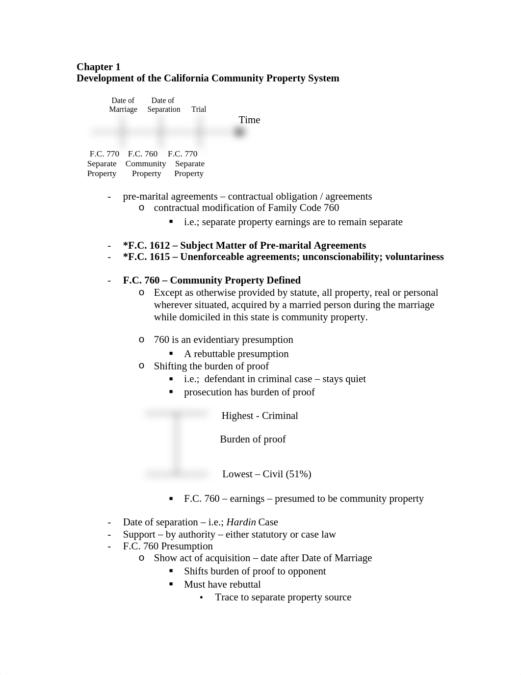 Community Property Outline_dsn8udy0vd1_page2