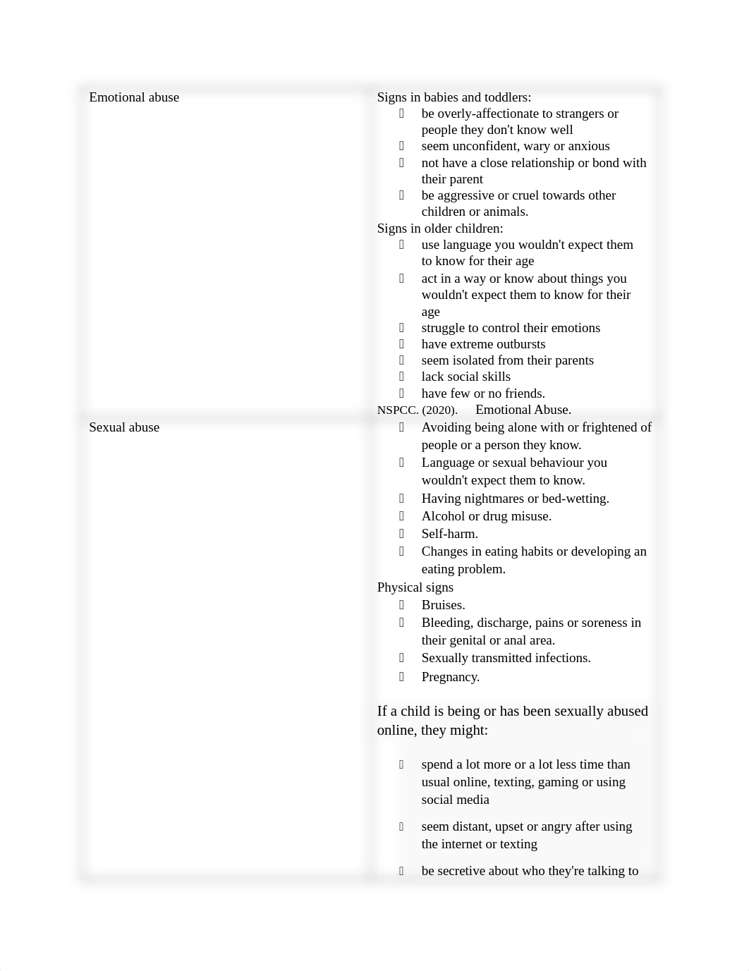 Unit 2.2.docx_dsnam4zxeuw_page3