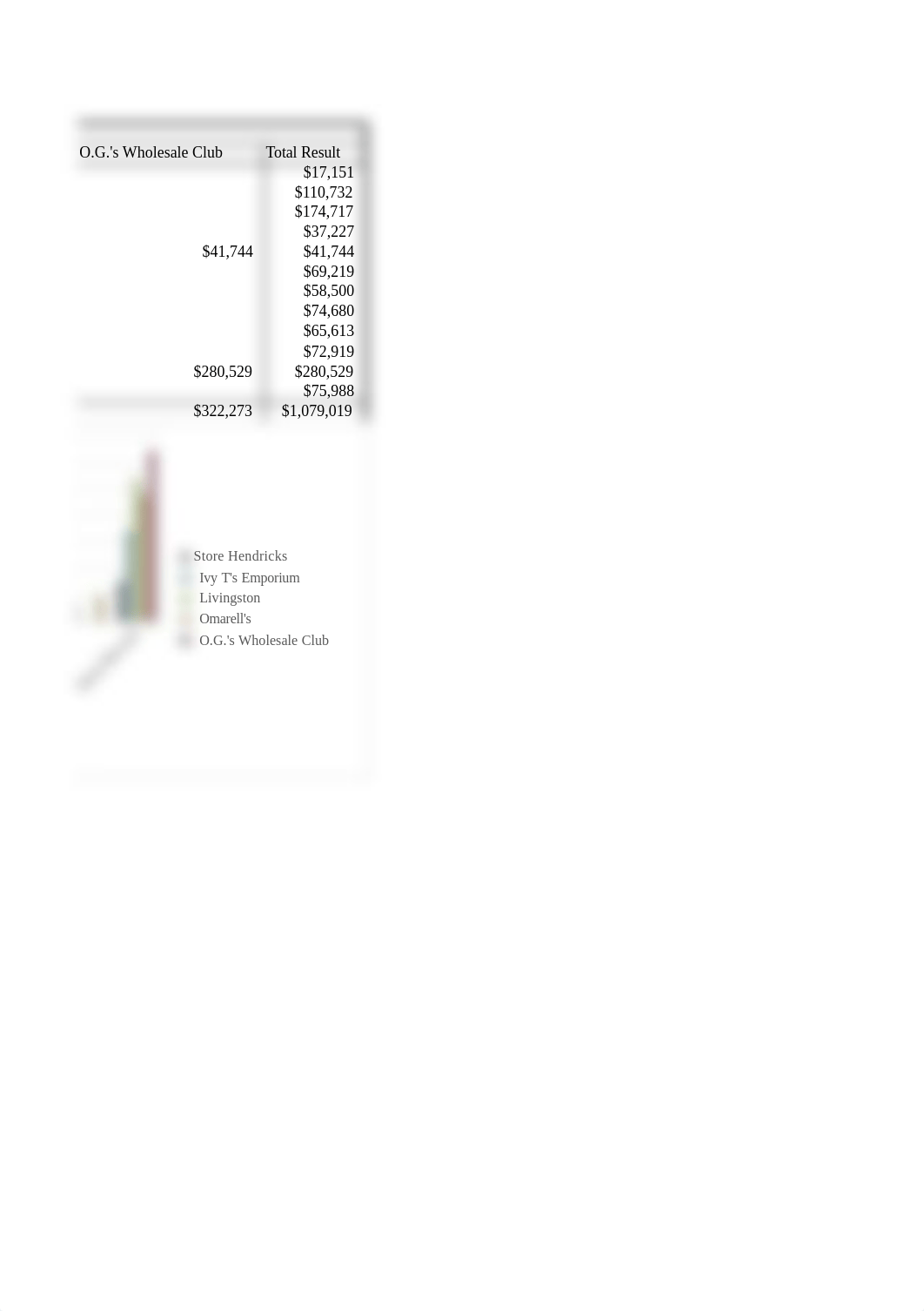 Lab 8-1 Altar Holdings Complete.xlsx_dsncii3dil7_page2