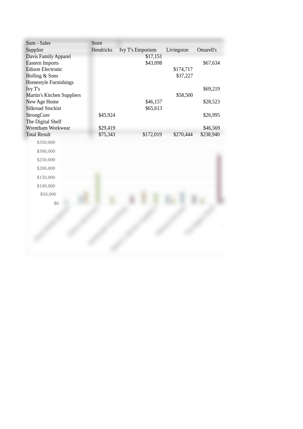 Lab 8-1 Altar Holdings Complete.xlsx_dsncii3dil7_page1