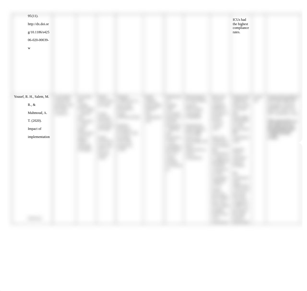 Matrix for Quantitative Research_Updated Deen.pdf_dsnfau884dp_page2