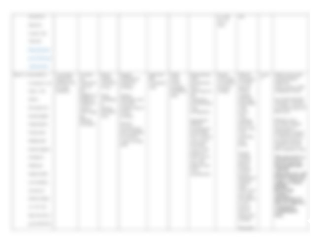 Matrix for Quantitative Research_Updated Deen.pdf_dsnfau884dp_page3