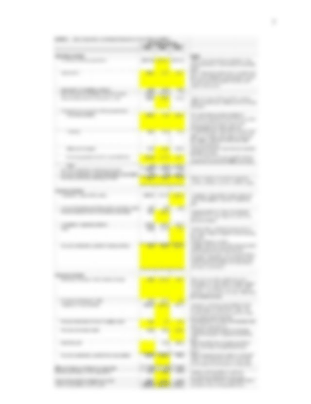 Statement of Cash Flows Assignment Paper.docx_dsnffgee673_page3