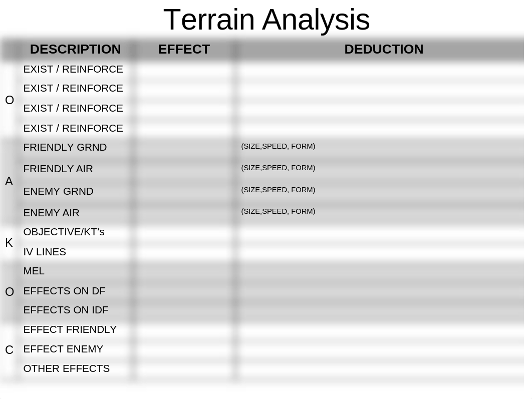 OPORD Briefing Template (MS200).pptx_dsnk6u8h49j_page4