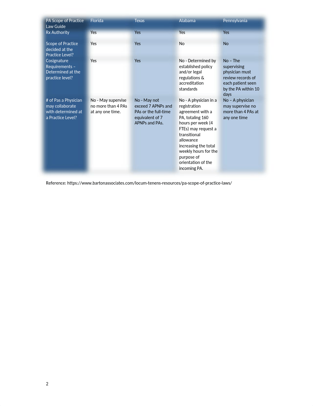 Case Study 1.19.docx_dsnlhsn0znl_page2