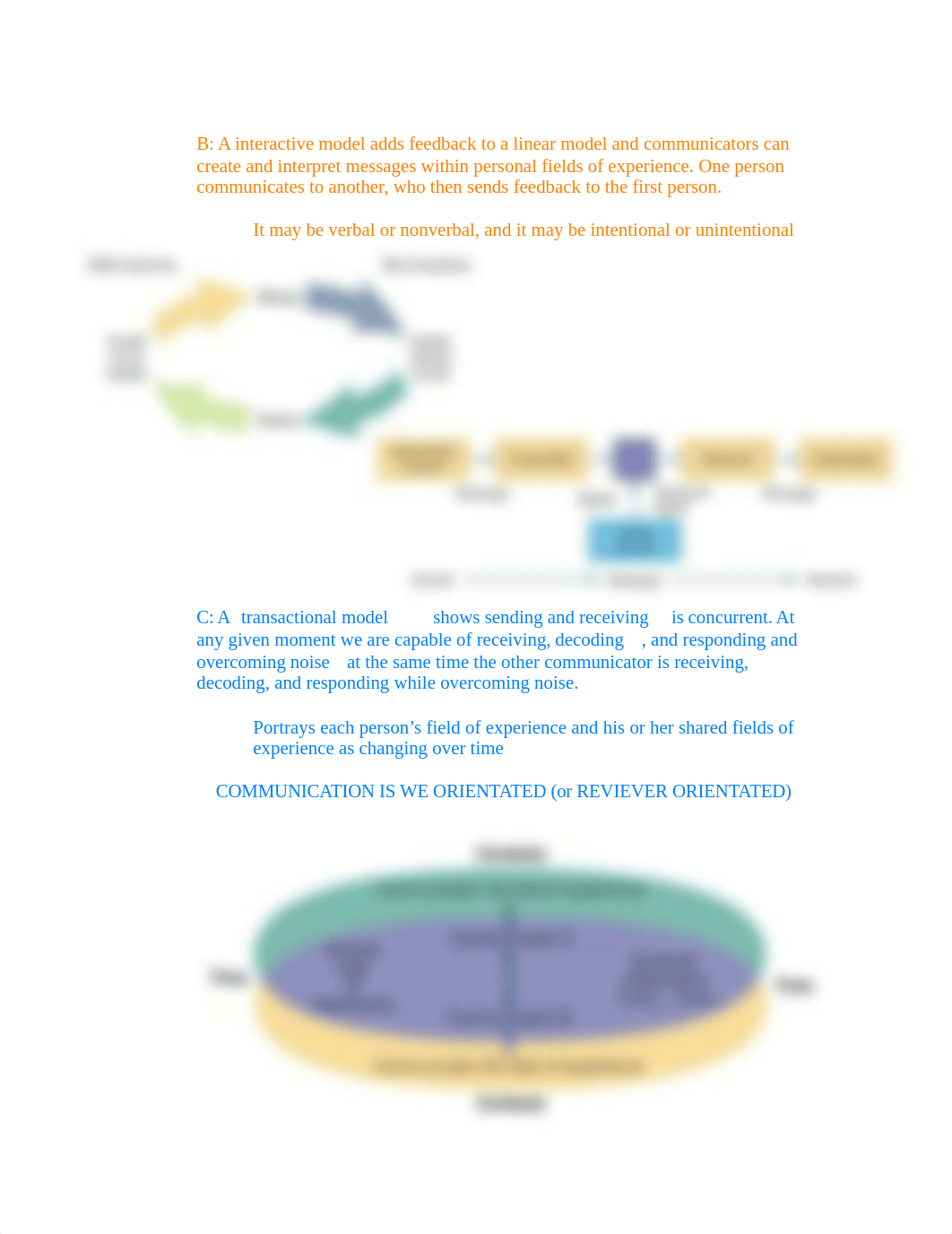 Com 105 Notes_dsnlt8pwp7e_page2