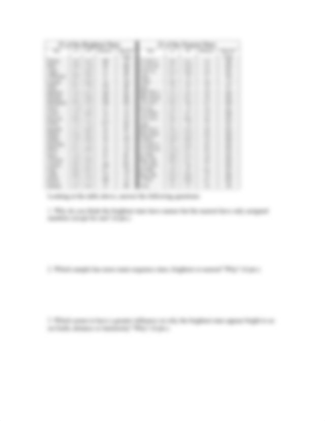 Lab4onl.pdf_dsnpxtytxbj_page2