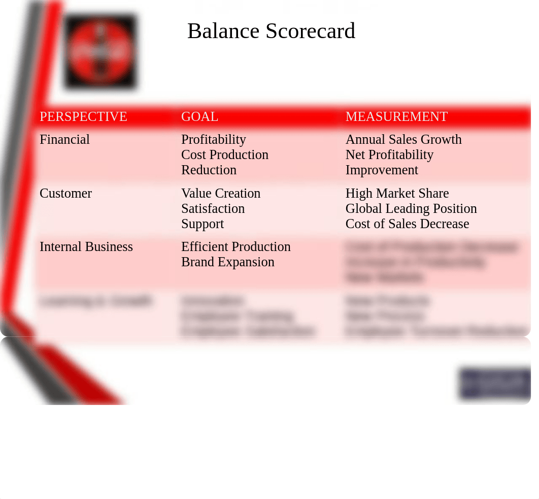 Unit 4 Case Study pt 2 due 01202015_dsnru70827o_page4