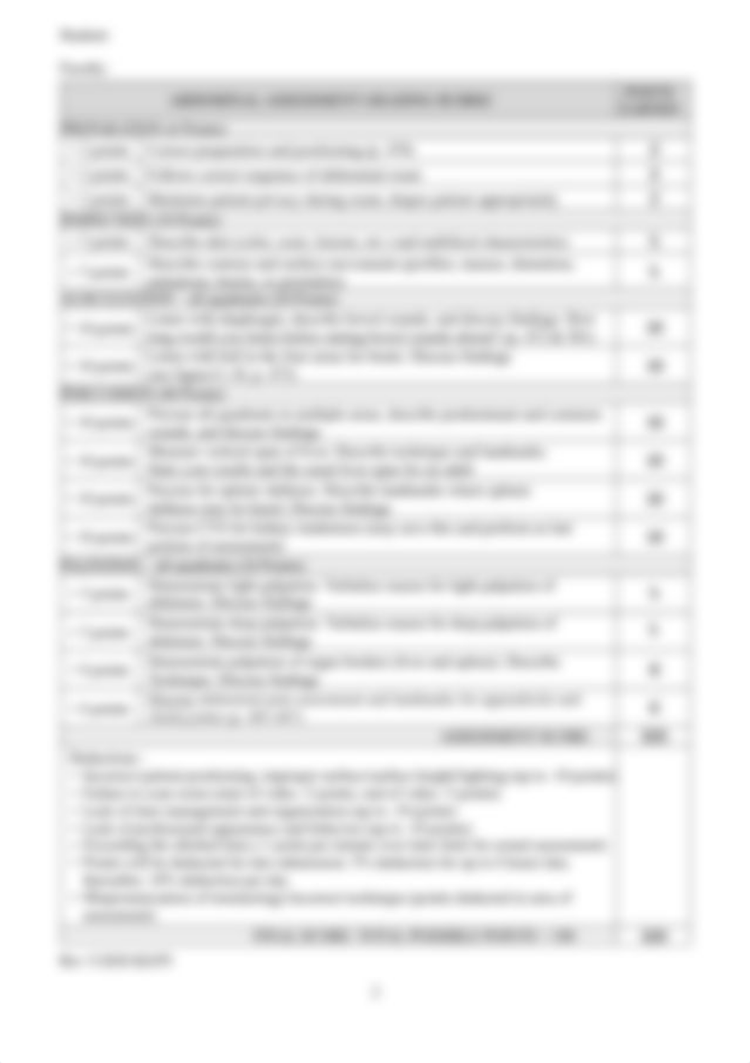 NU 518 Abdominal Assessment Video Grading Rubric (1).pdf_dsnrwdr7t3t_page2