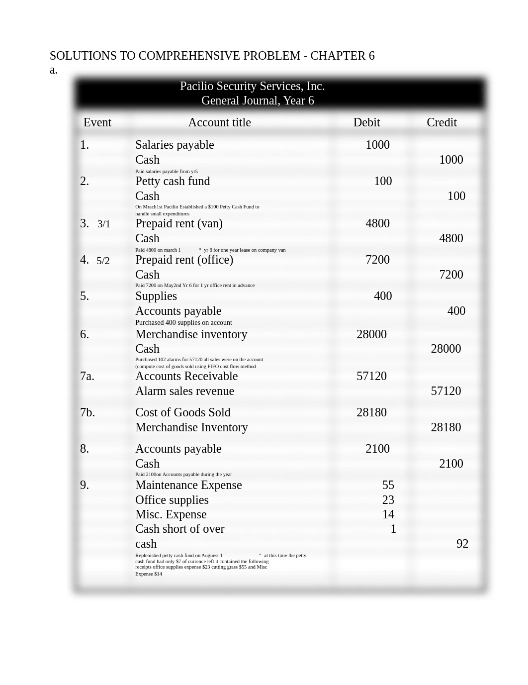 Chapter 6 - Comprehensive Problem Template.doc_dsnsdc3jpss_page1