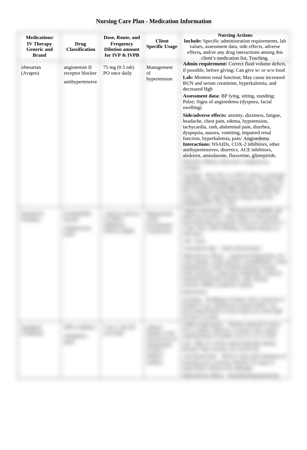 Nursing Care Plan Medication Information 3.docx_dsntze3j622_page1