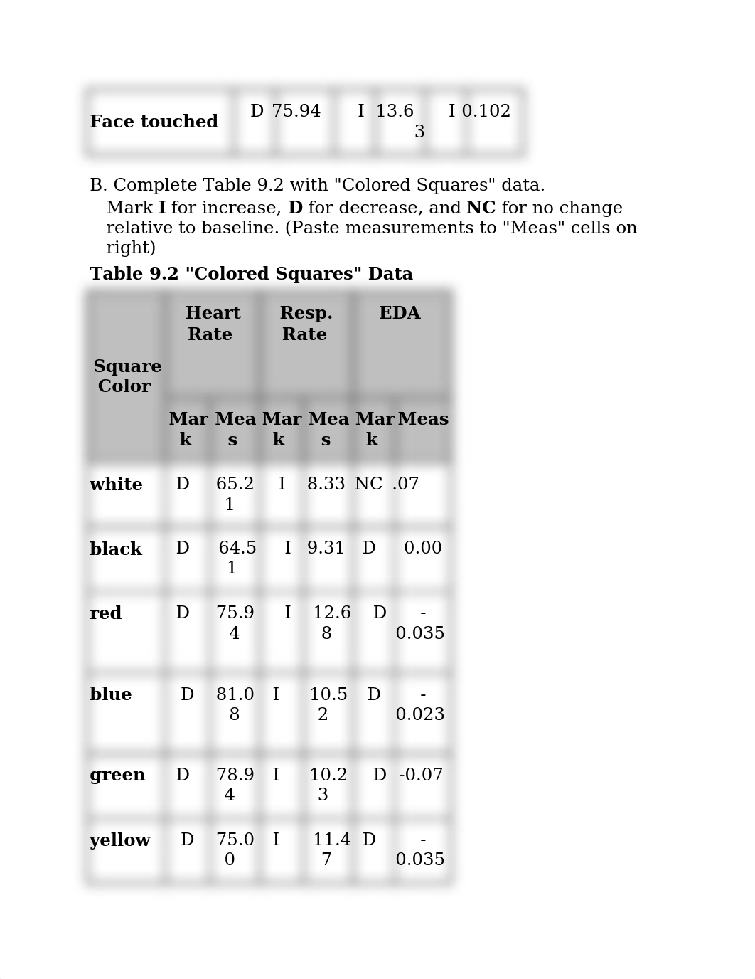 Lie Detection Lap Report Tables.docx_dsnubmasoo4_page2