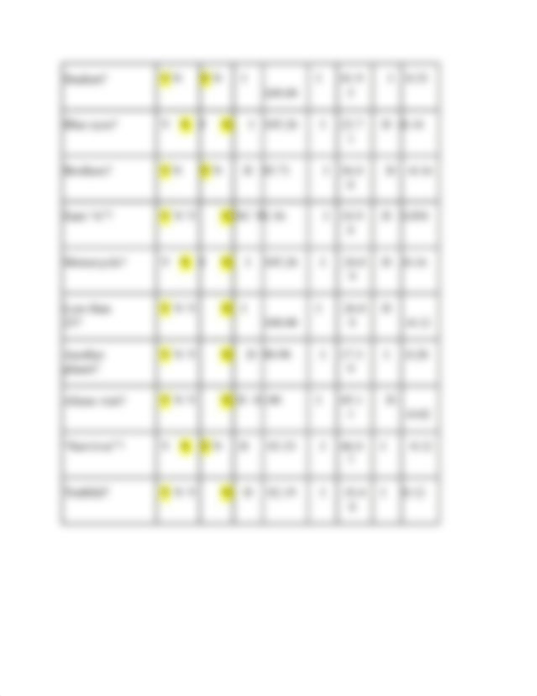 Lie Detection Lap Report Tables.docx_dsnubmasoo4_page4