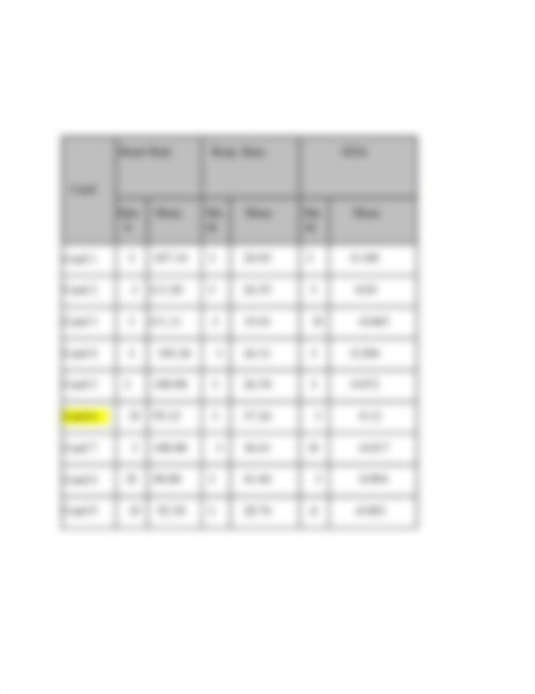 Lie Detection Lap Report Tables.docx_dsnubmasoo4_page5