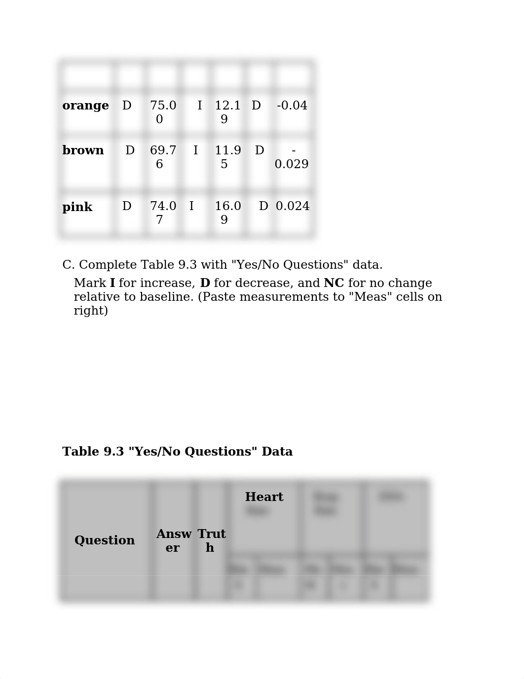 Lie Detection Lap Report Tables.docx_dsnubmasoo4_page3