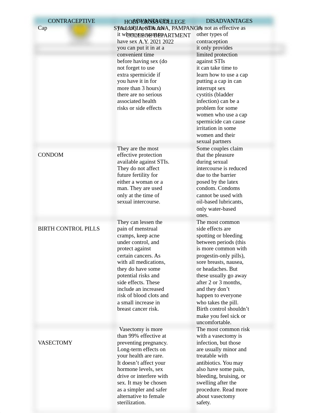 MIDTERM-ACTIVITIES-MODULAR-AND-ONLINE.docx_dsnv6kjbaa7_page3