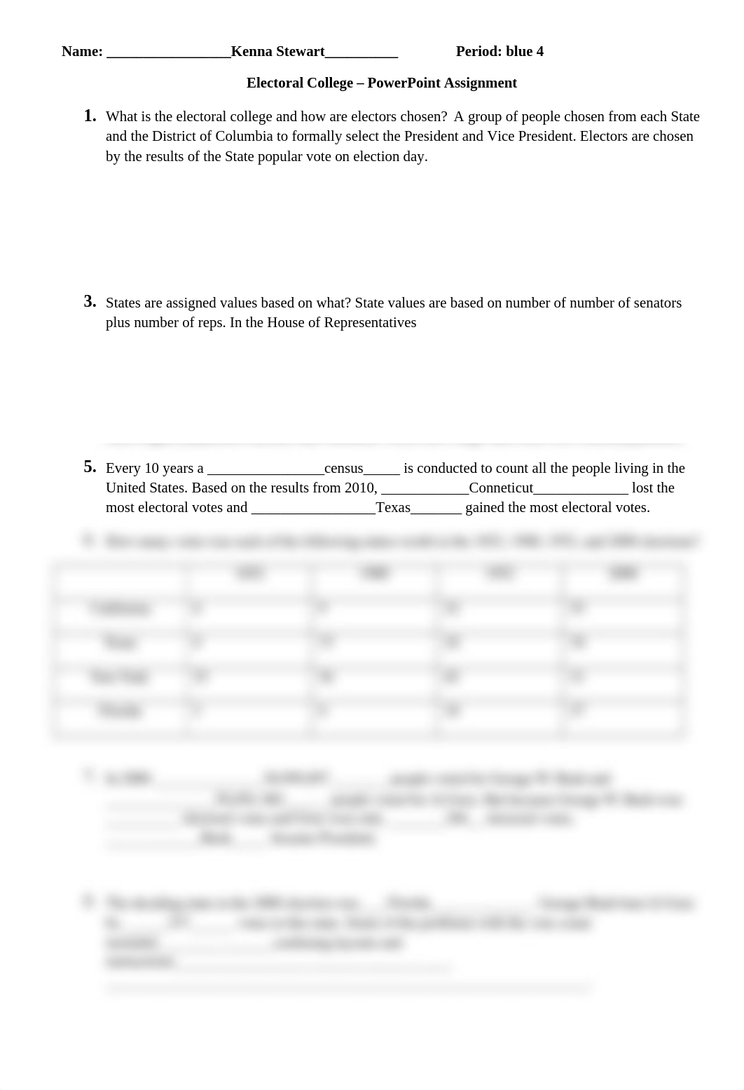 Electoral College - Assignment.doc_dsnv79y71dc_page1