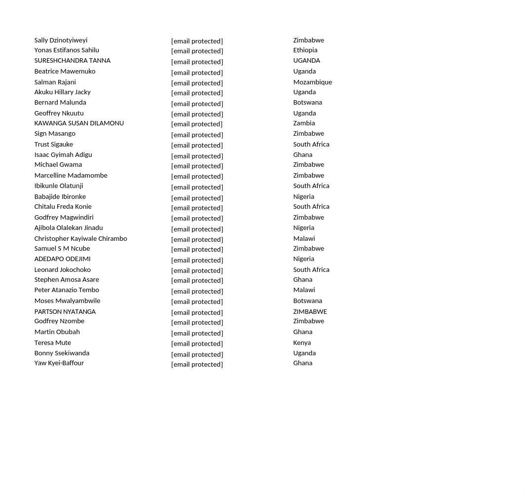 Mentors List.xlsx_dsnvosohjvo_page2