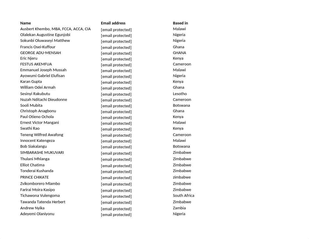 Mentors List.xlsx_dsnvosohjvo_page1