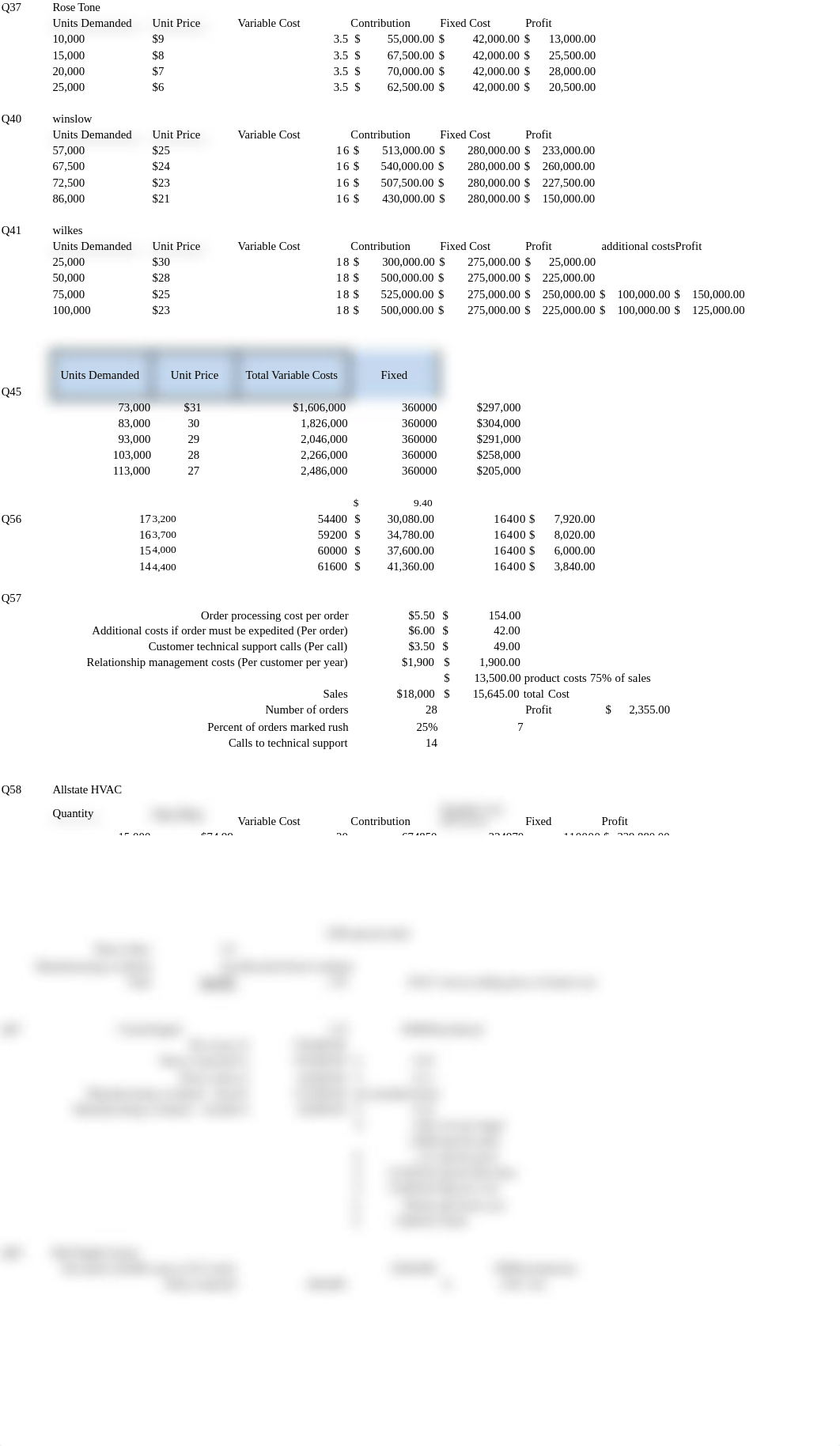 Pricing Decisions - Chapter 8 Exam_dsnyldwdfot_page1