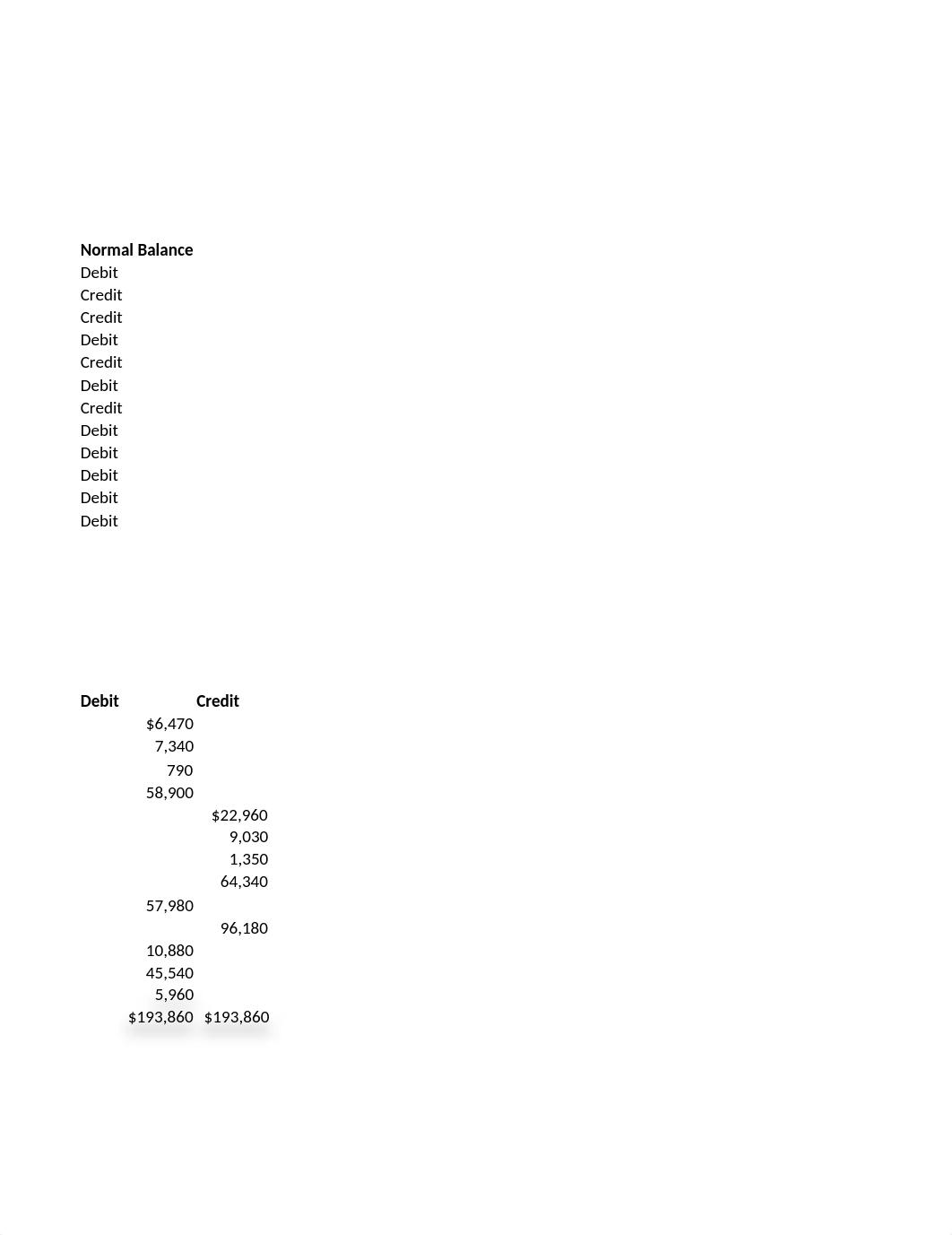 Accounts Assignment2.xlsx_dso0vo9qzik_page3