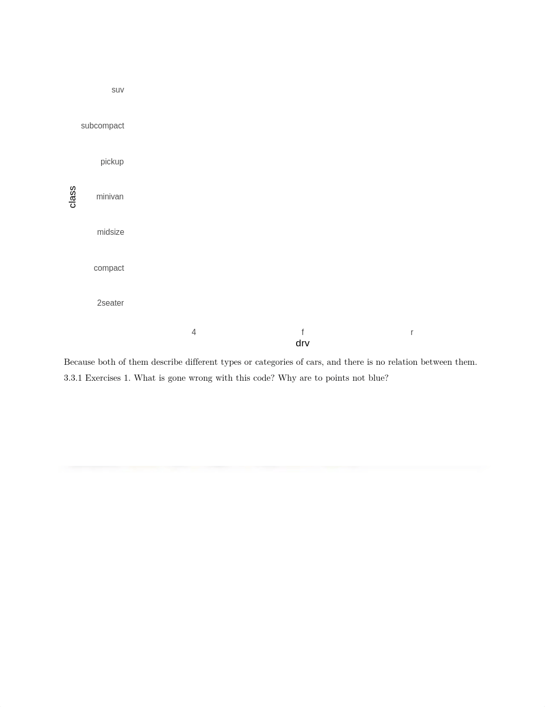 Week-4-Assignment-Weiyi-Chen.pdf_dso1dy6wd8o_page4