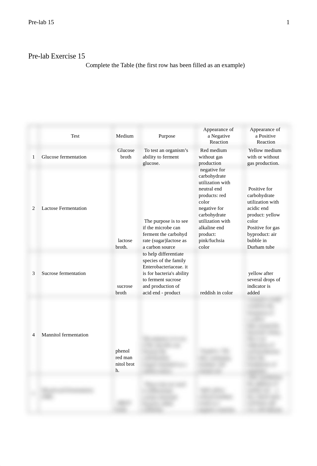 Pre Lab 15.pdf_dso31e5n1v7_page1