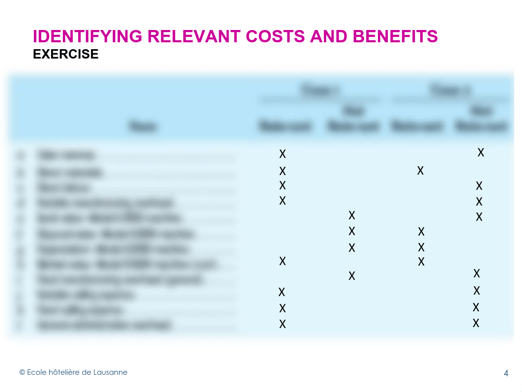 Section 6 - Relevant costs for decision making - Solutions of in-class exercises.pdf_dsob99ba7m2_page4