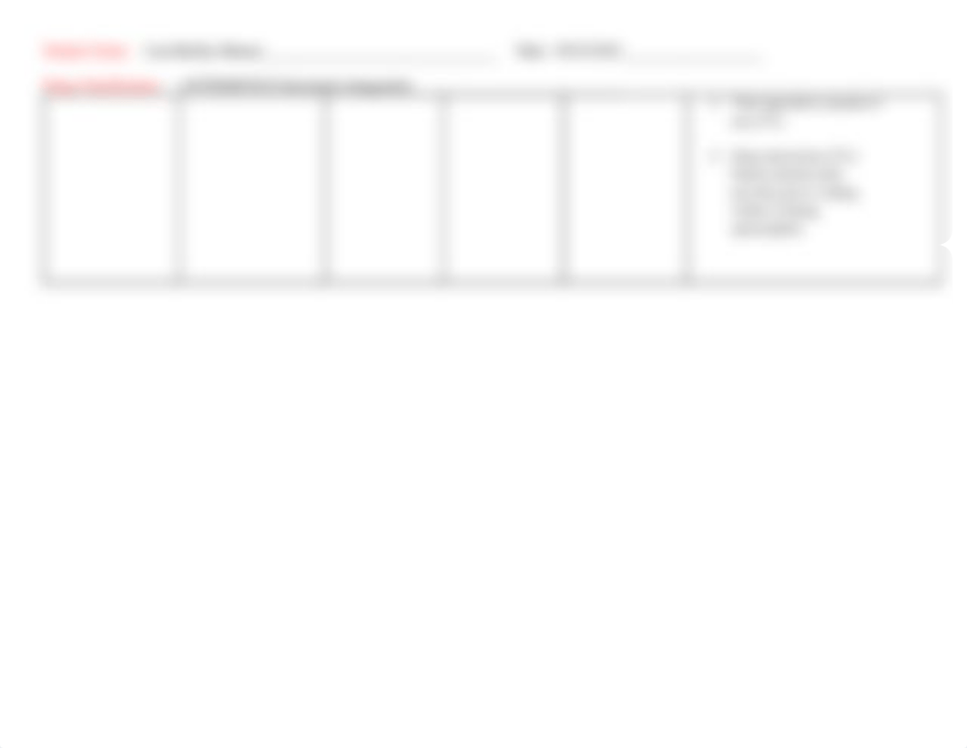 LESSON 3 DRUG CARD TEMPLATE-ANTIEMETICS-Serotonin Antagonists.odt_dsoicjbbwi9_page2