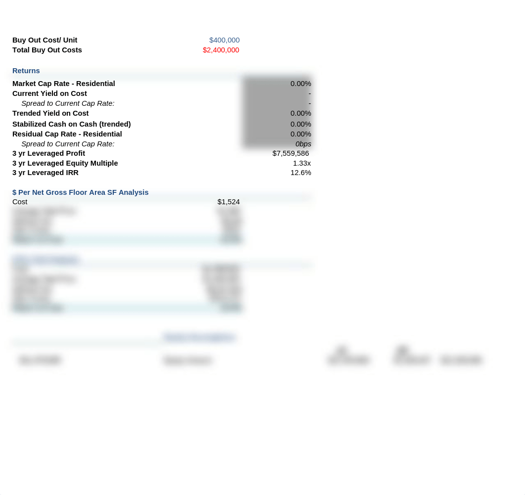 Shuting Zhang P2 UWS Condo Model (LP).xlsx_dsot0tss1ab_page5