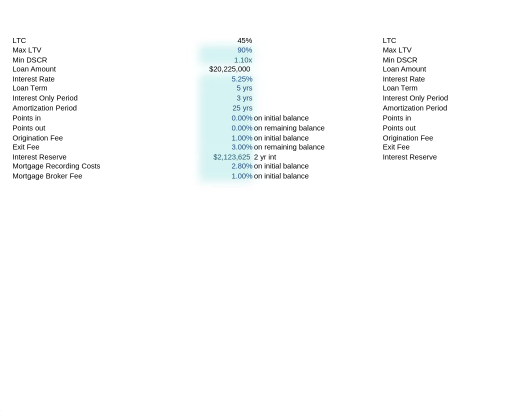 Shuting Zhang P2 UWS Condo Model (LP).xlsx_dsot0tss1ab_page3