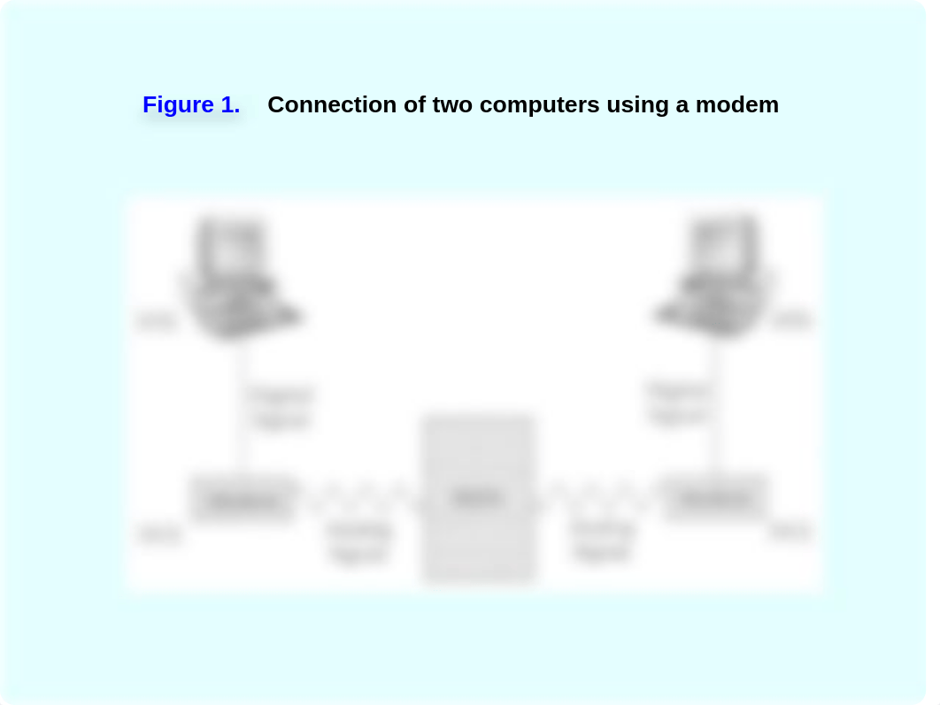 16). Modem Technologies. IEEE 802.14 Standard_dsou3ev0012_page5