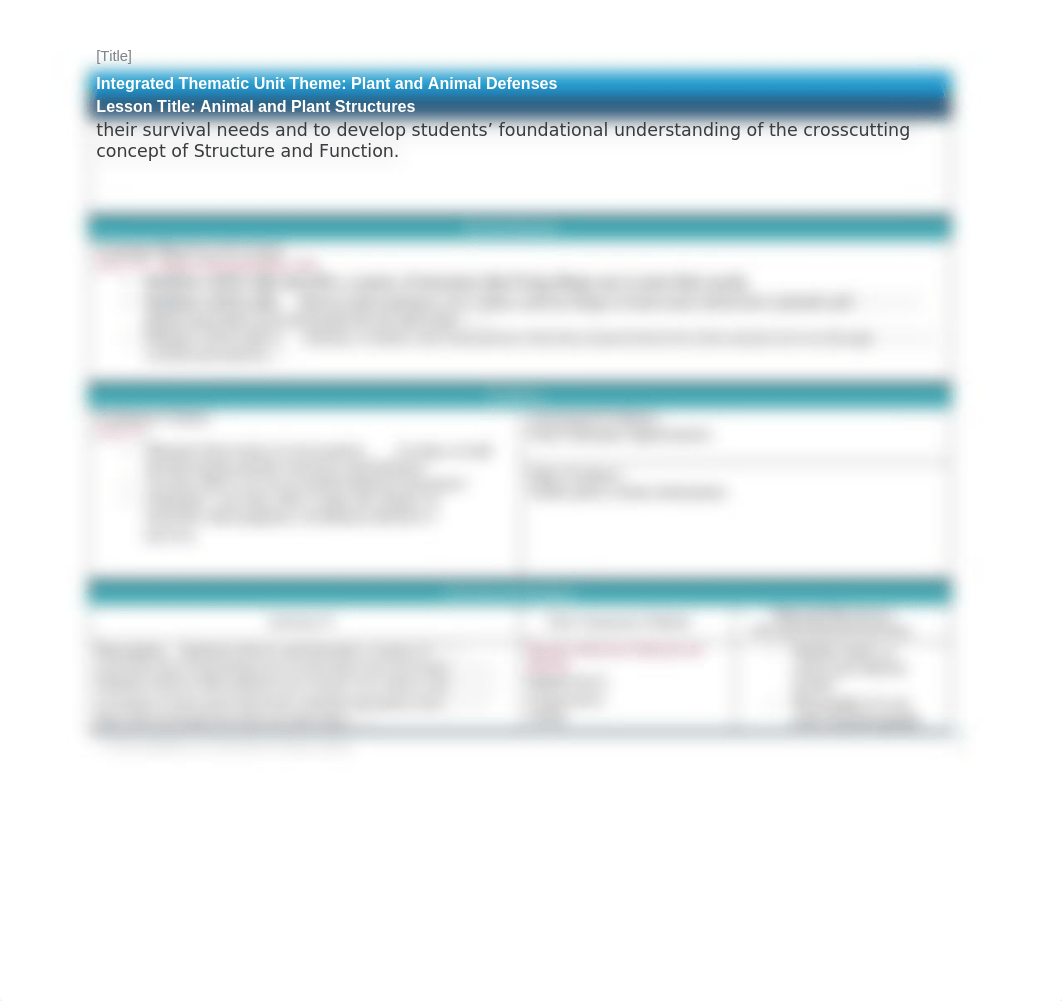 lit5083 Module 2 Analysis lesson plan.docx_dsowj0rltxh_page3