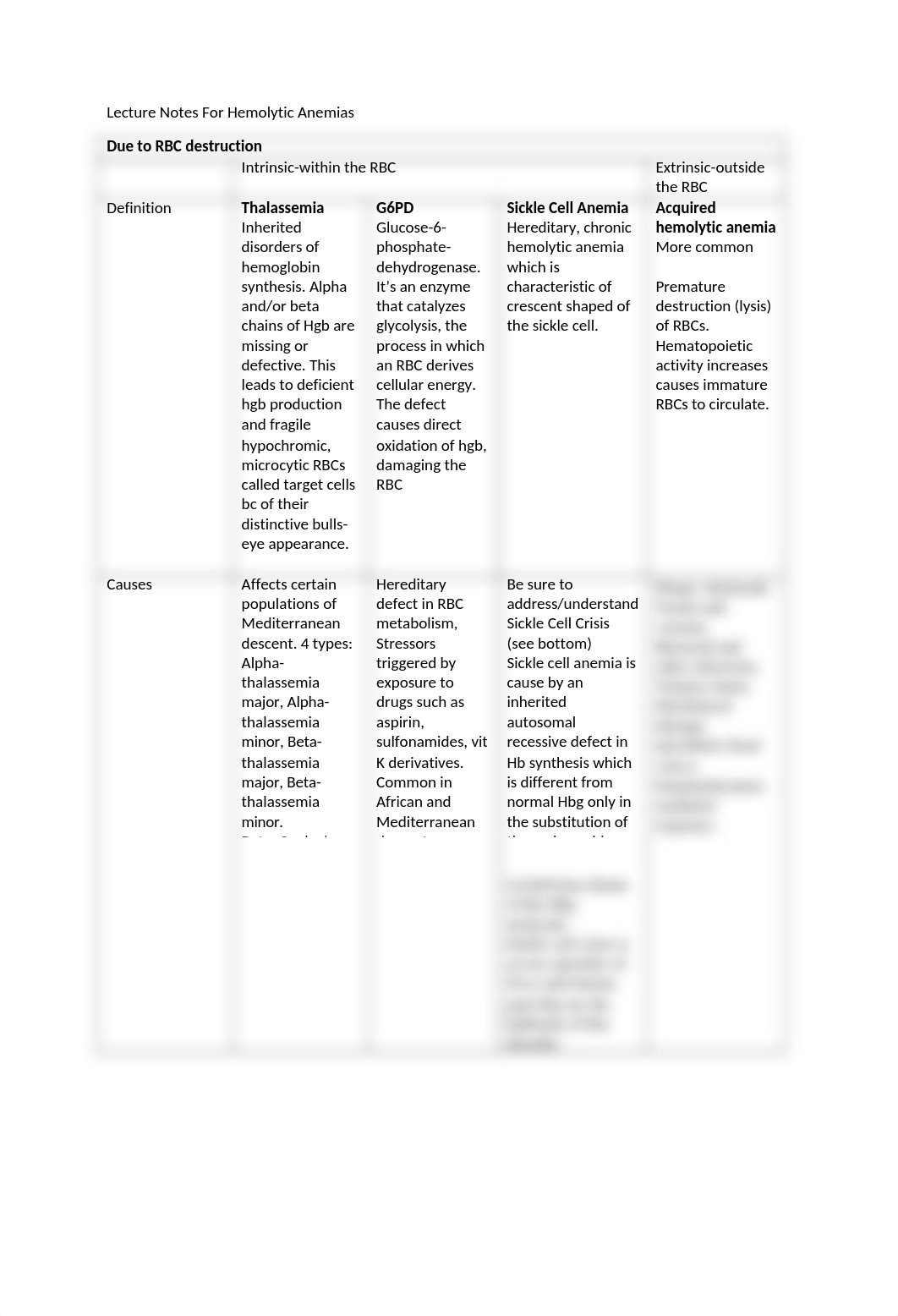 Lecture Notes For Hemolytic Anemias (1).docx_dsoyojw1pp7_page1